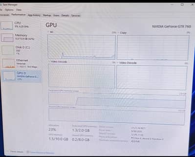 NVIDIA GeForce GTX 760 2GB Graphics Card for Sale