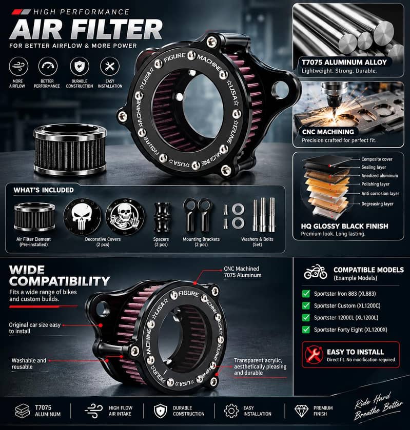 Air filter 2