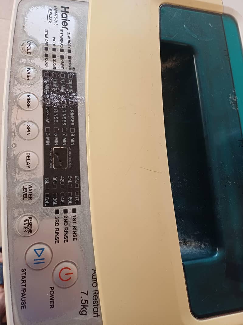 Washing machine Automatic 4