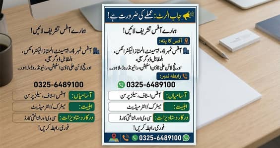Salesmen | Chef | Security Guard | Driver | Sweeper | Loader | Waiter