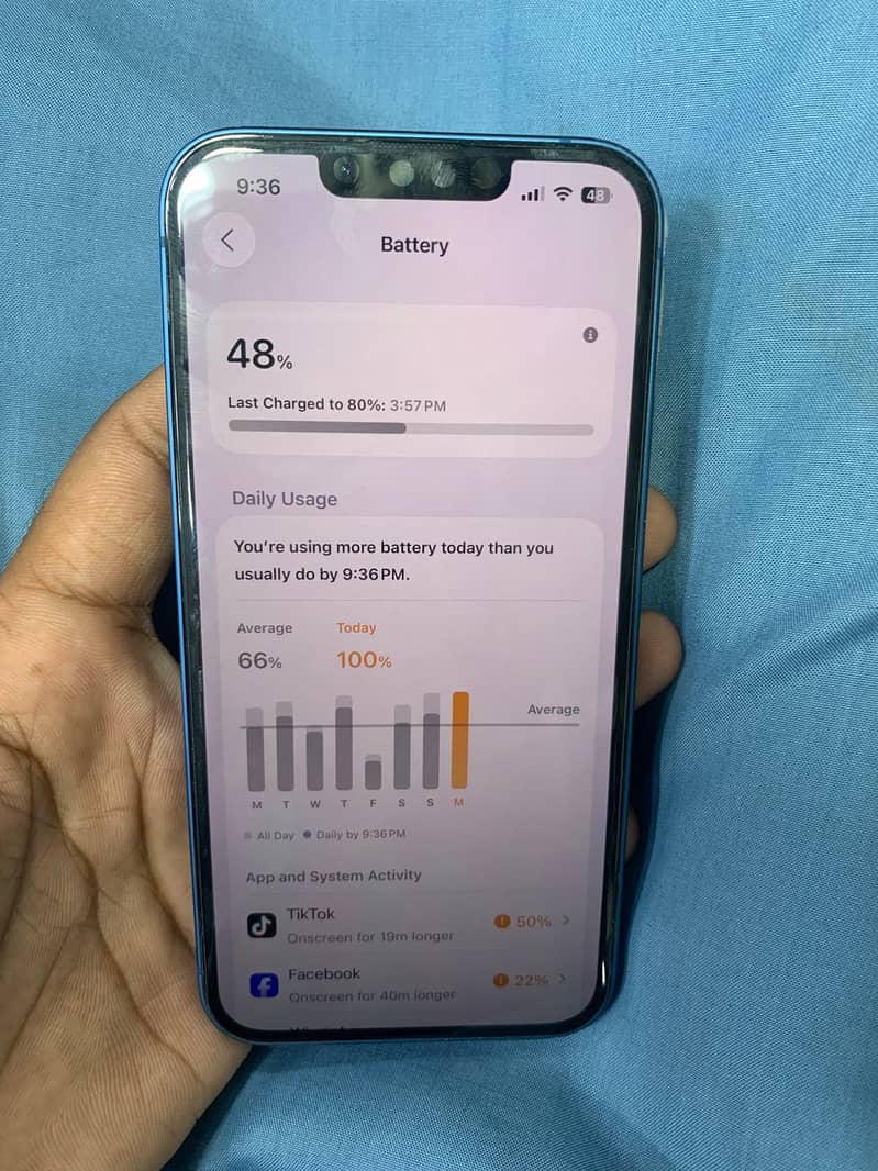 Apple iPhone 13 4