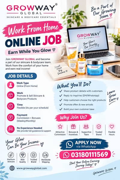 Marketing products