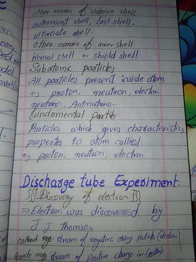 Assignment writing