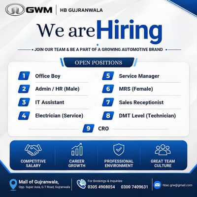 GWM HB Gujranwala Required Multiple Staff / Jobs