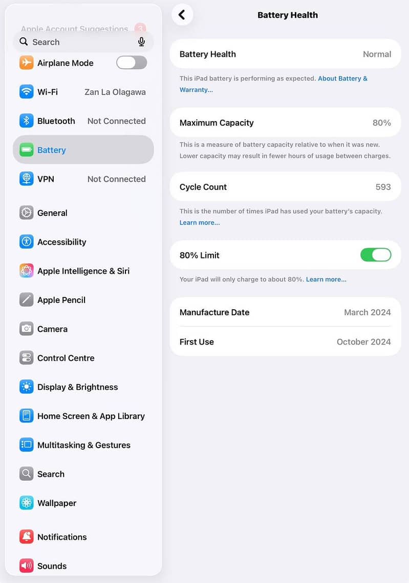 iPad Pro M4 Chip 2