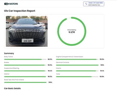 *HAVAL H6 PHEV 2025 – AWD *