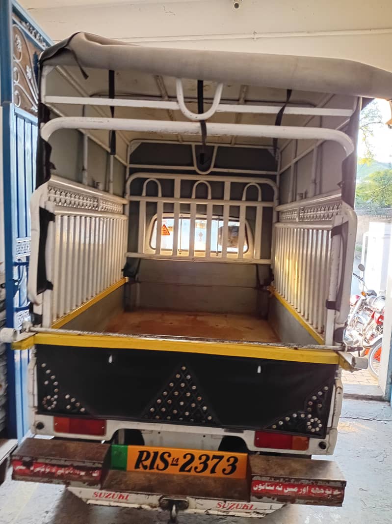 suzuki ravi 1