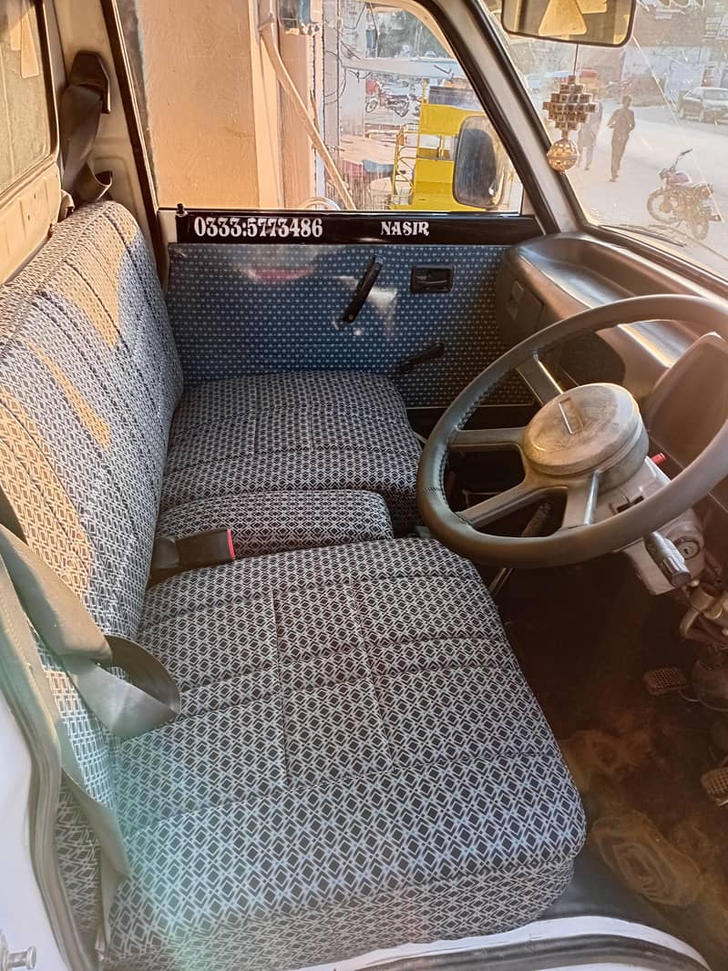 suzuki ravi 3