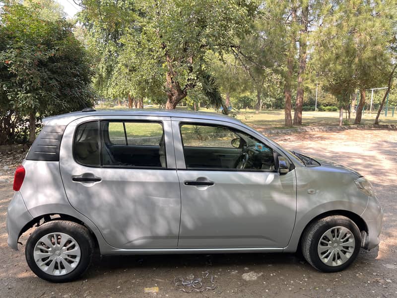Passo 2016 model 3