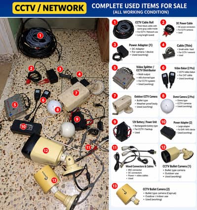 CCTV Cameras & Accessories Complete Lot for Sale – Capture Brand