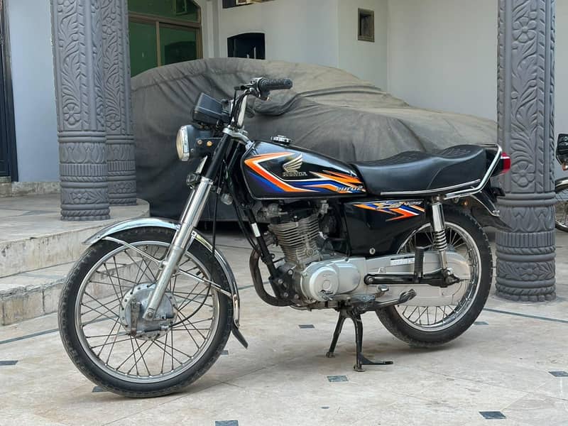 2018 model 125 0