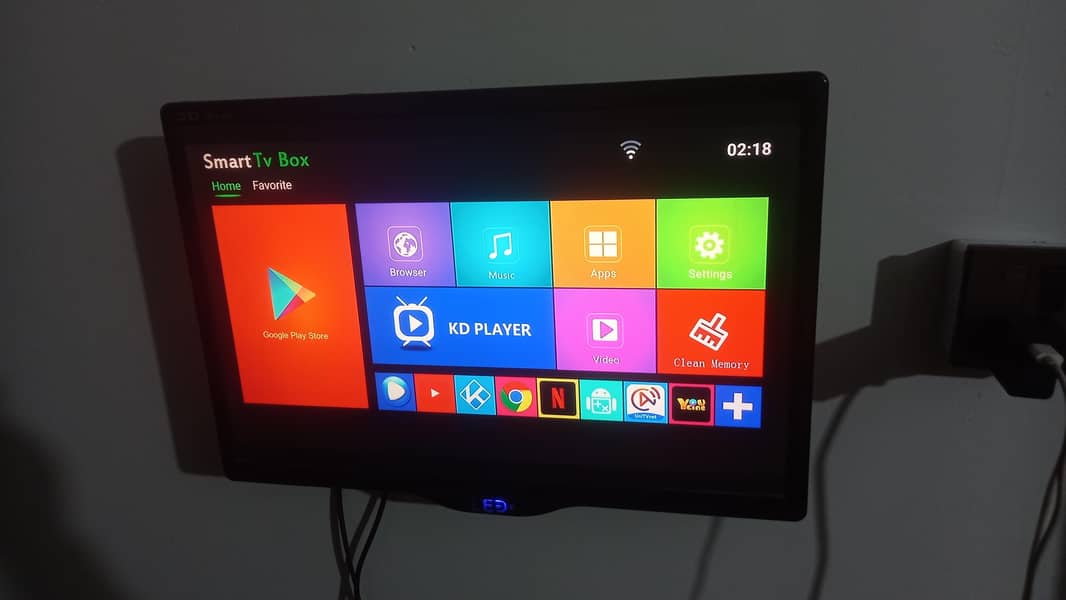 LCD with android boxe completely working 2