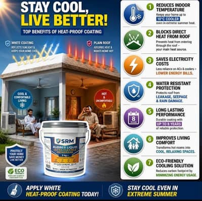 waterproofing and heat resistant for dpc,roof, watertank,walls diy