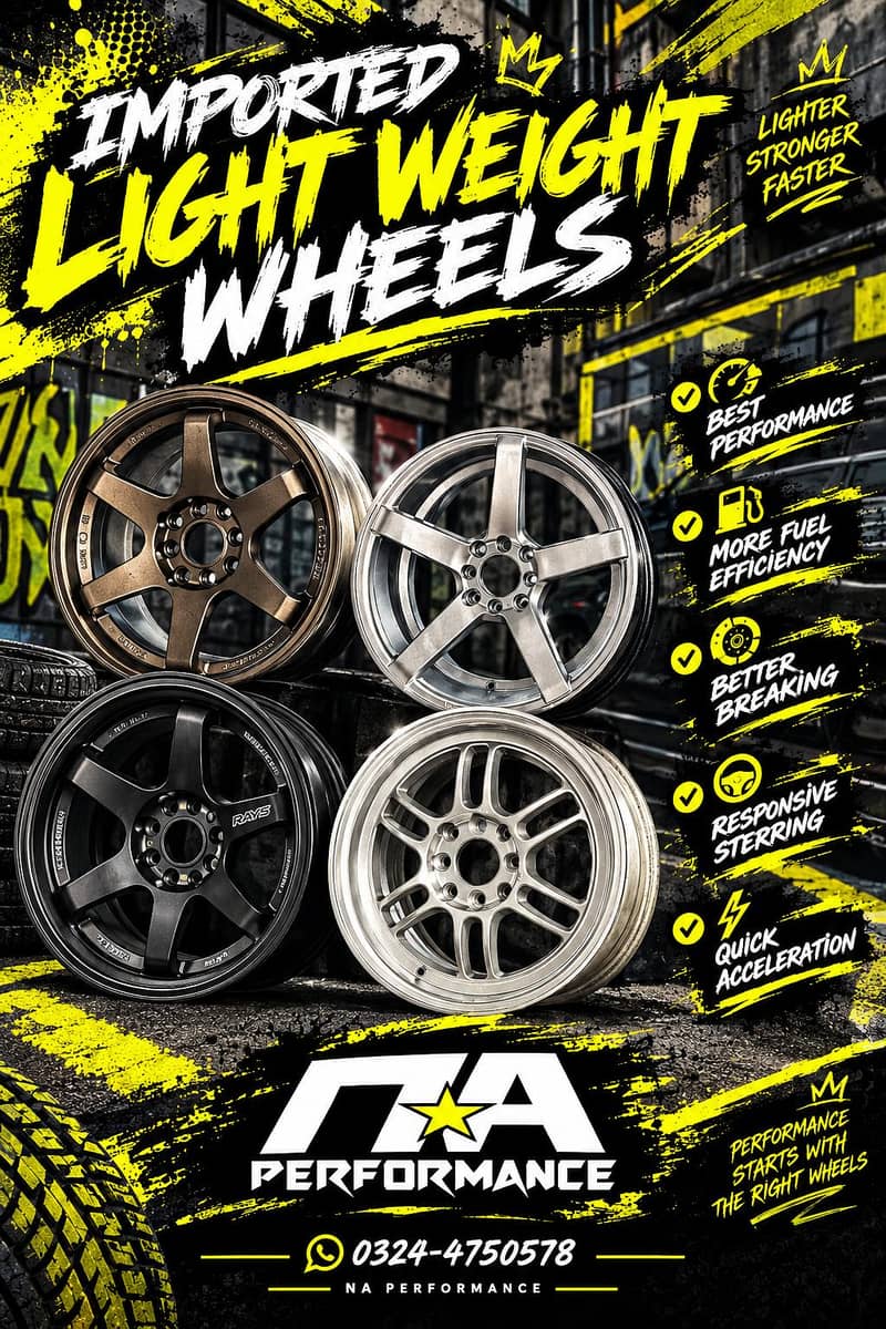 Imported Light Weight Wheels Available 0