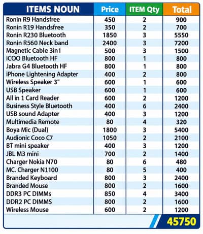 Mobile & PC Accessories