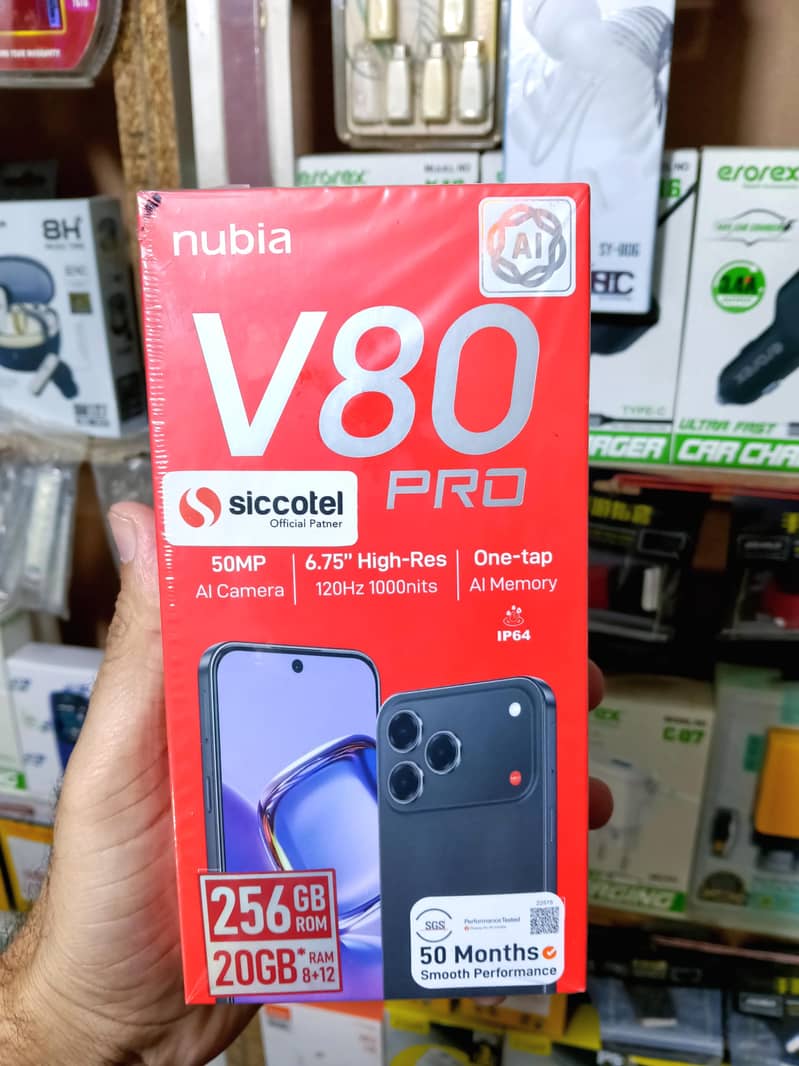 Zte Other Model 3