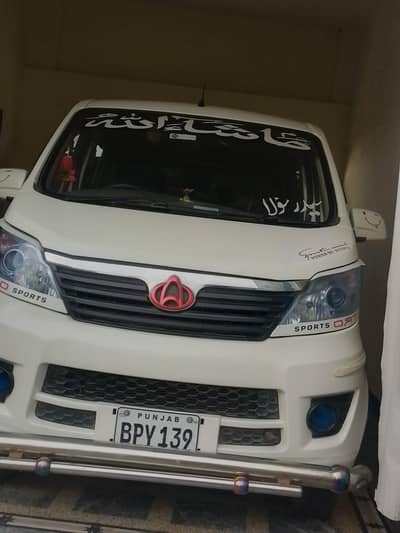 Changan Karvaan 2022