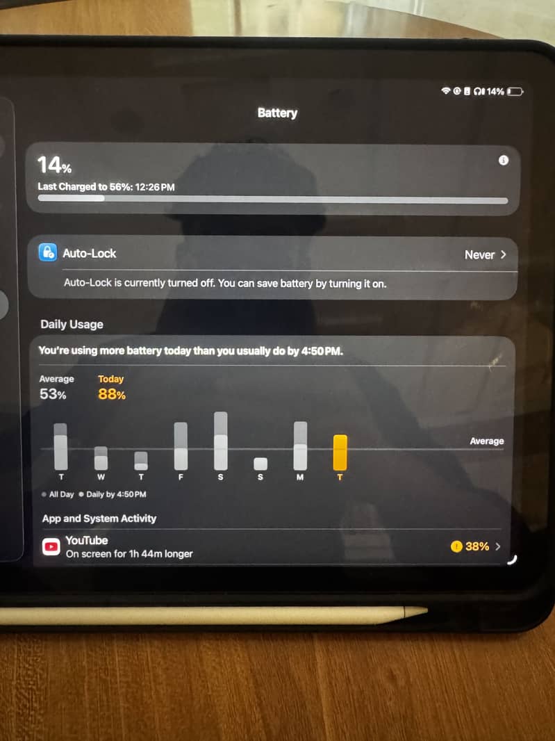 Ipad air 5 1