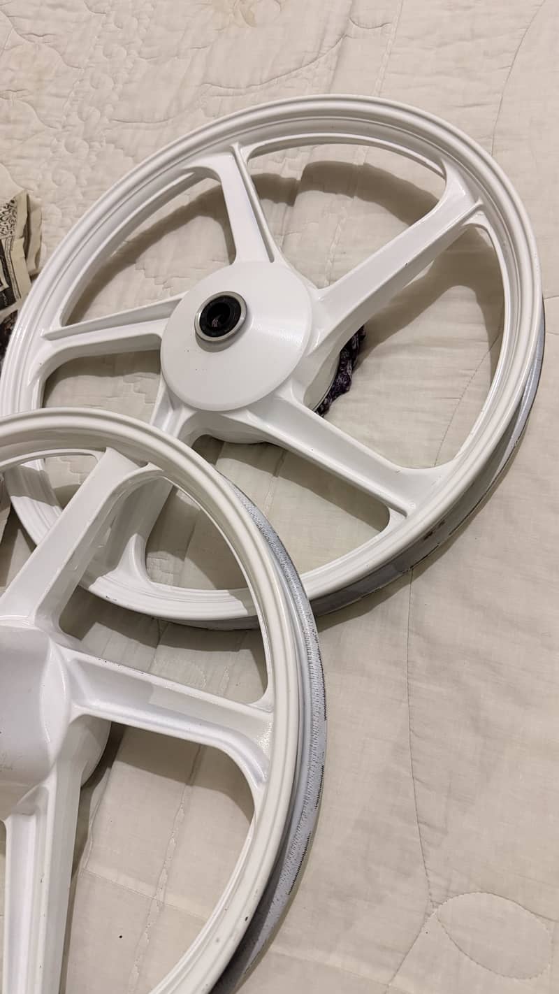 125 allow rims 0