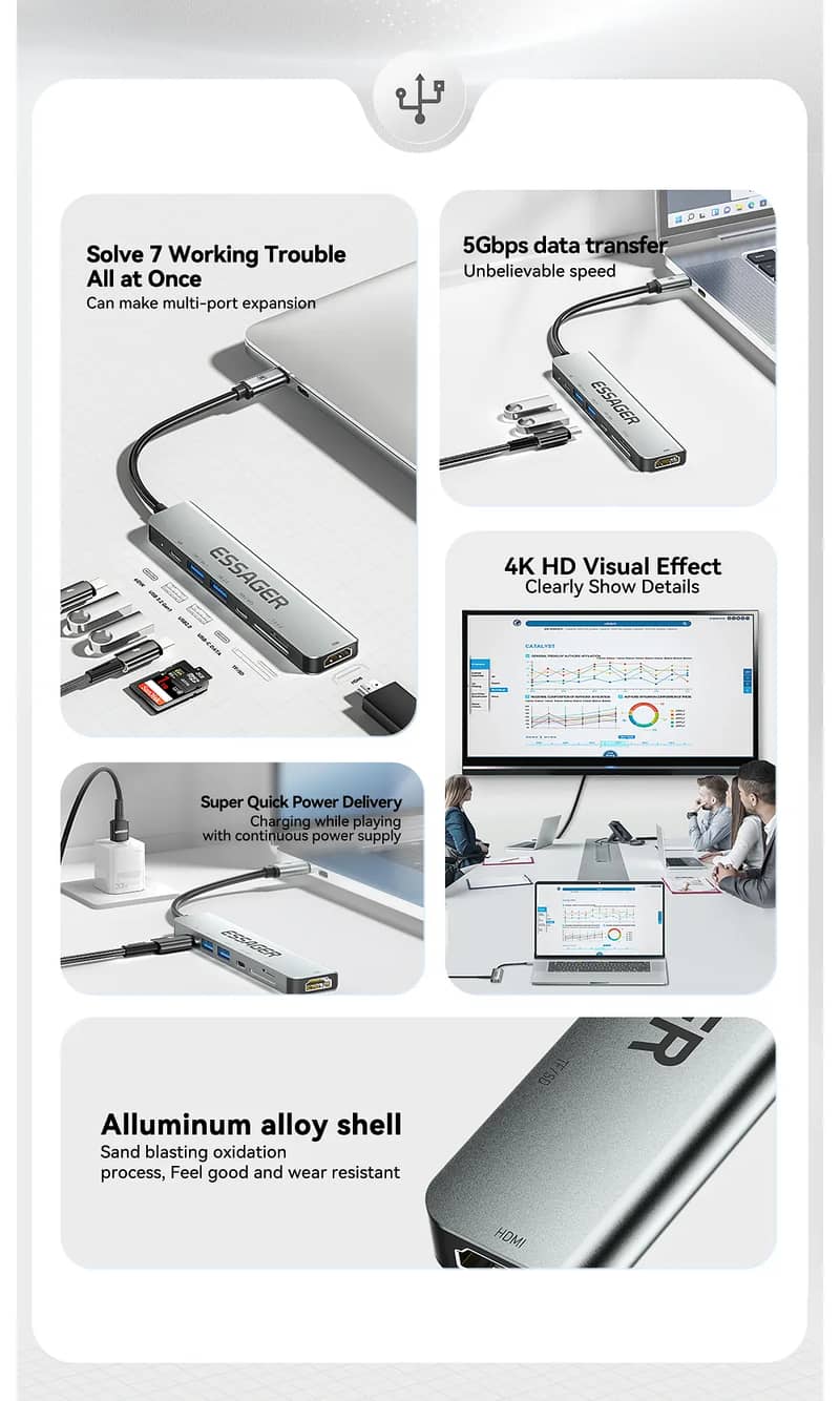 7 in 1 Type C Adapter 1