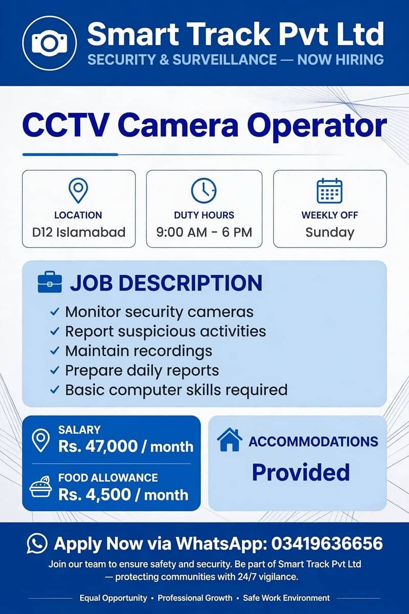 Cctv camera Operator 0