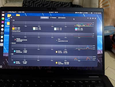 Dell Latitude 7410