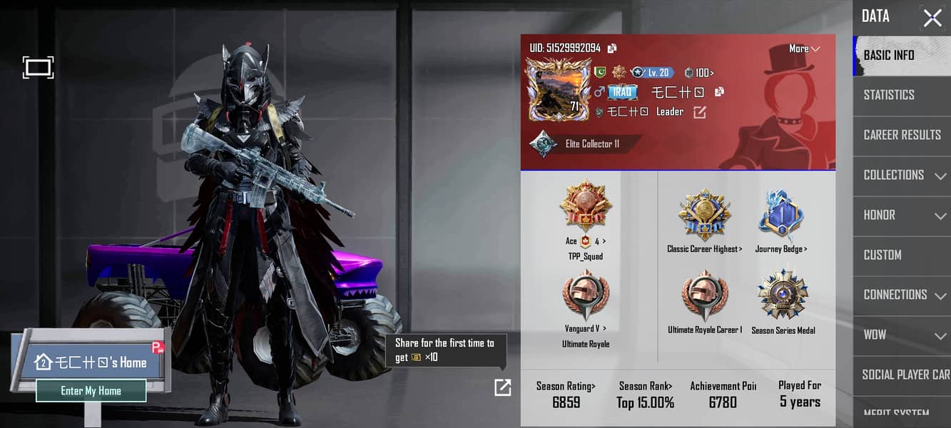 I'd for sell 0