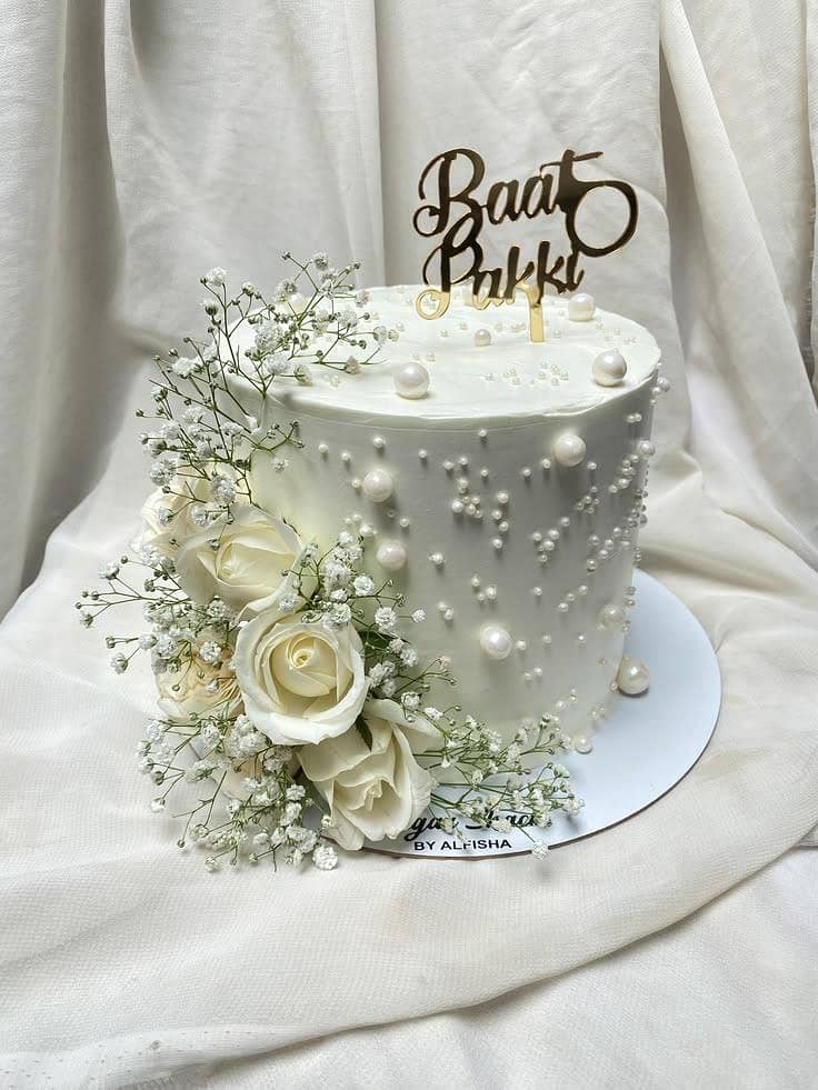 trendy Articles Available 2