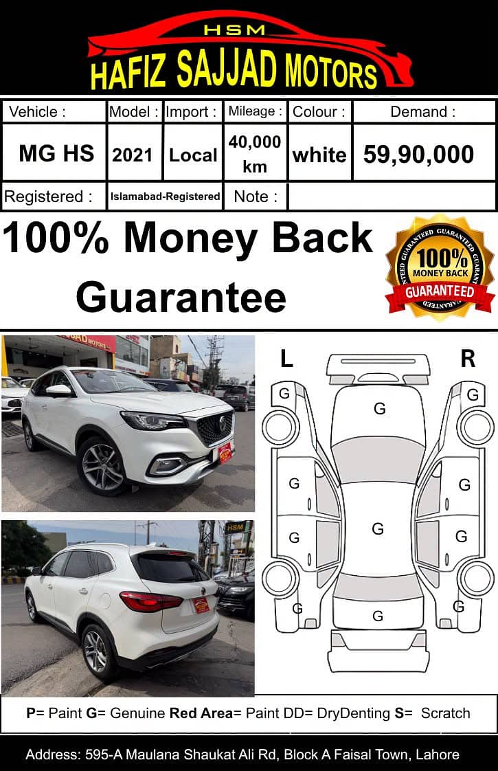 MG HS 2021 5