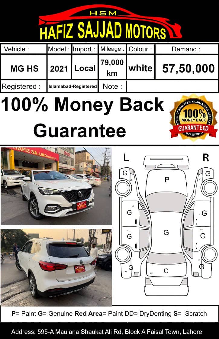 MG HS 2021 5