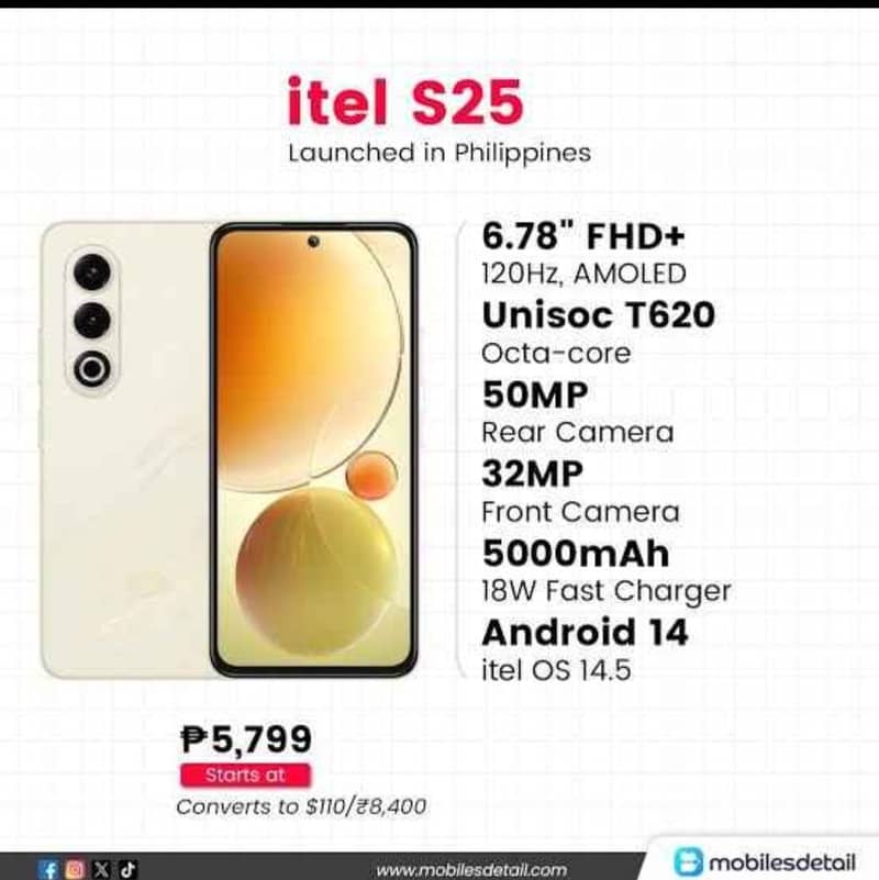 Itel S25 2