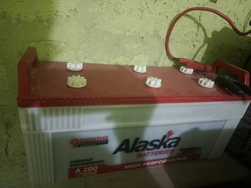 complete satup 1.2 kv 1