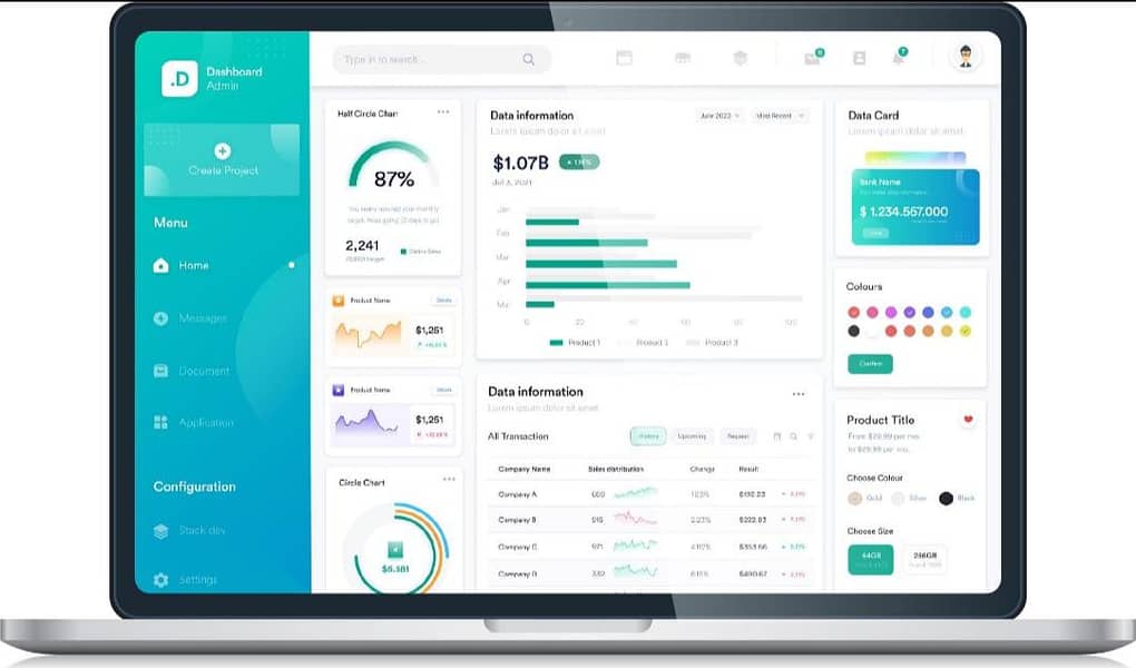 Professional Website Development | Business, E-Commerce 0