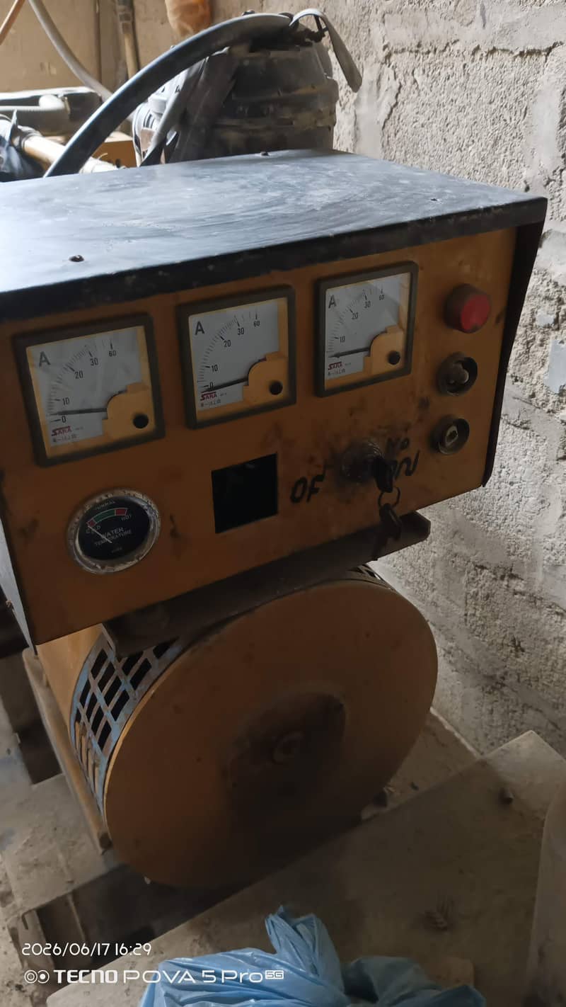 3 phase generator 7.5 kw 4