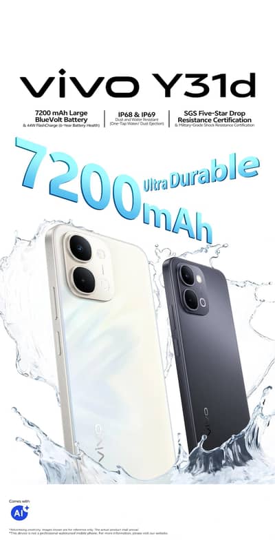 Vivo Other