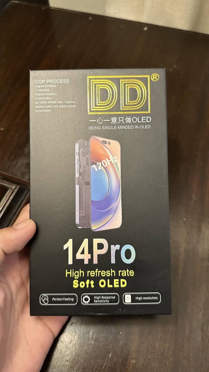 Iphone 14 pro panel 2