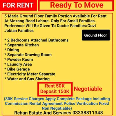 5Marla Ground Floor Family Portion For Rent At Mozang Lahore