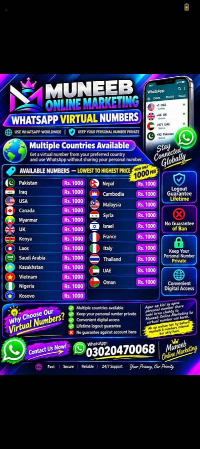 Muneeb Digital Services Abroad Numbers