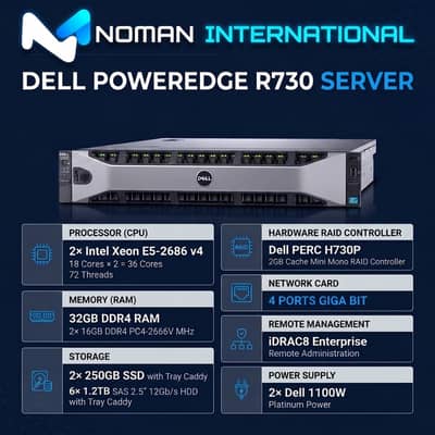 Dell PowerEdge R730 Server | Dual Xeon E5-2686 v4 | 36 Cores | 32GB