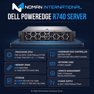 Dell PowerEdge R740 Server | Dual Intel Xeon Platinum 8173M | server