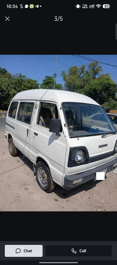 SUZUKI BOLAN FOR SALE — CLEAN & WELL MAINTAINED! 2008 Model