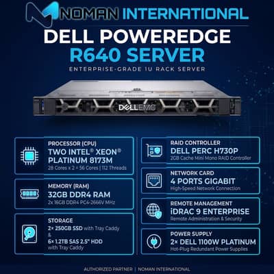 Dell PowerEdge R640 Server | Dual Xeon Platinum | 56 Cores | server