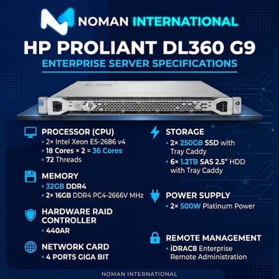 HP ProLiant DL360 Gen9 Server | Dual Xeon E5-2686 v4 | server