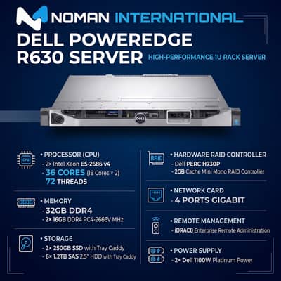 Dell PowerEdge R630 Server | Dual Xeon E5-2686 v4 | 36 Cores | 72 Thr
