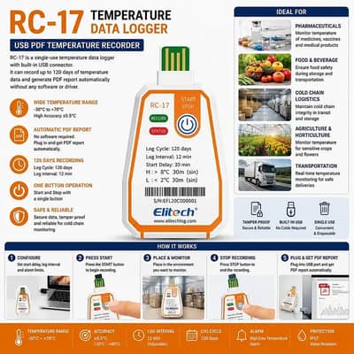 Elitech RC-17 Temperature Data Logger Meters | Temperature Meters