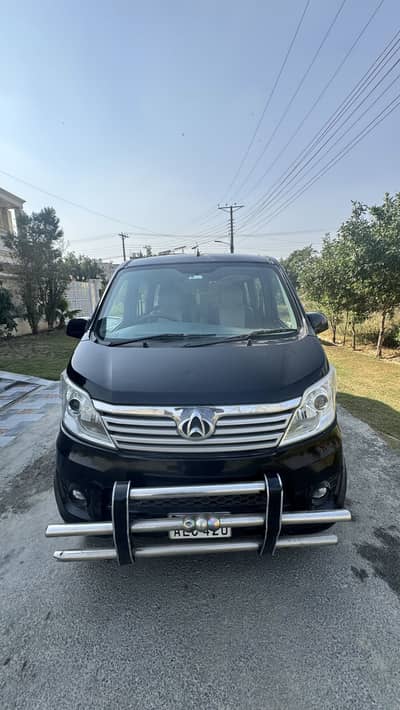 Changan Karvaan 2021