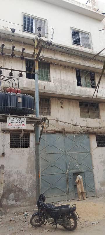 Factory For Rent 1