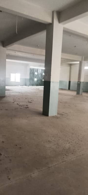 Factory For Rent 25