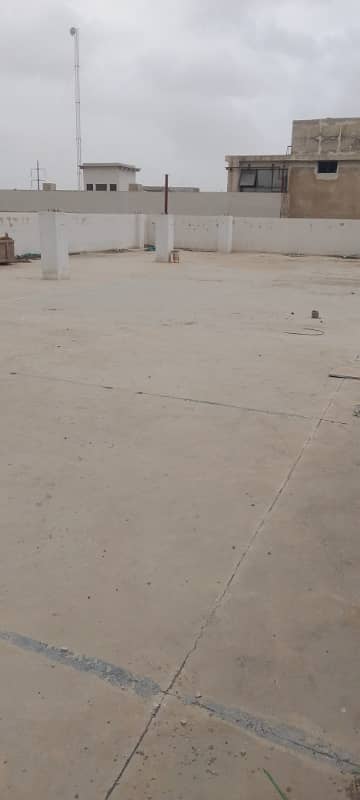 Factory For Rent 36