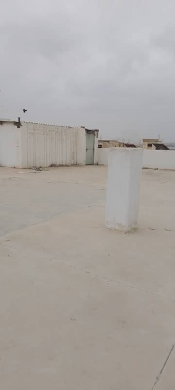 Factory For Rent 37